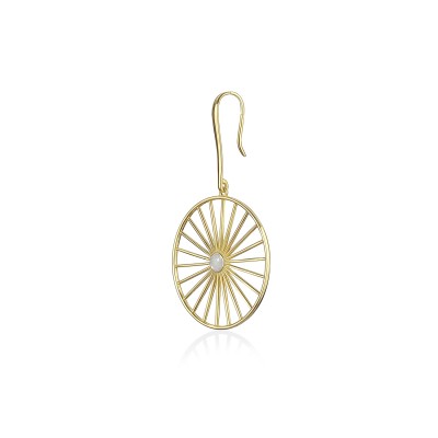 Wheel of Fortune Drop Earrings, 18K Yellow Gold 